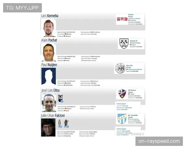 法国职业足球联盟公布四月最佳球员候选名单,三名前锋入选